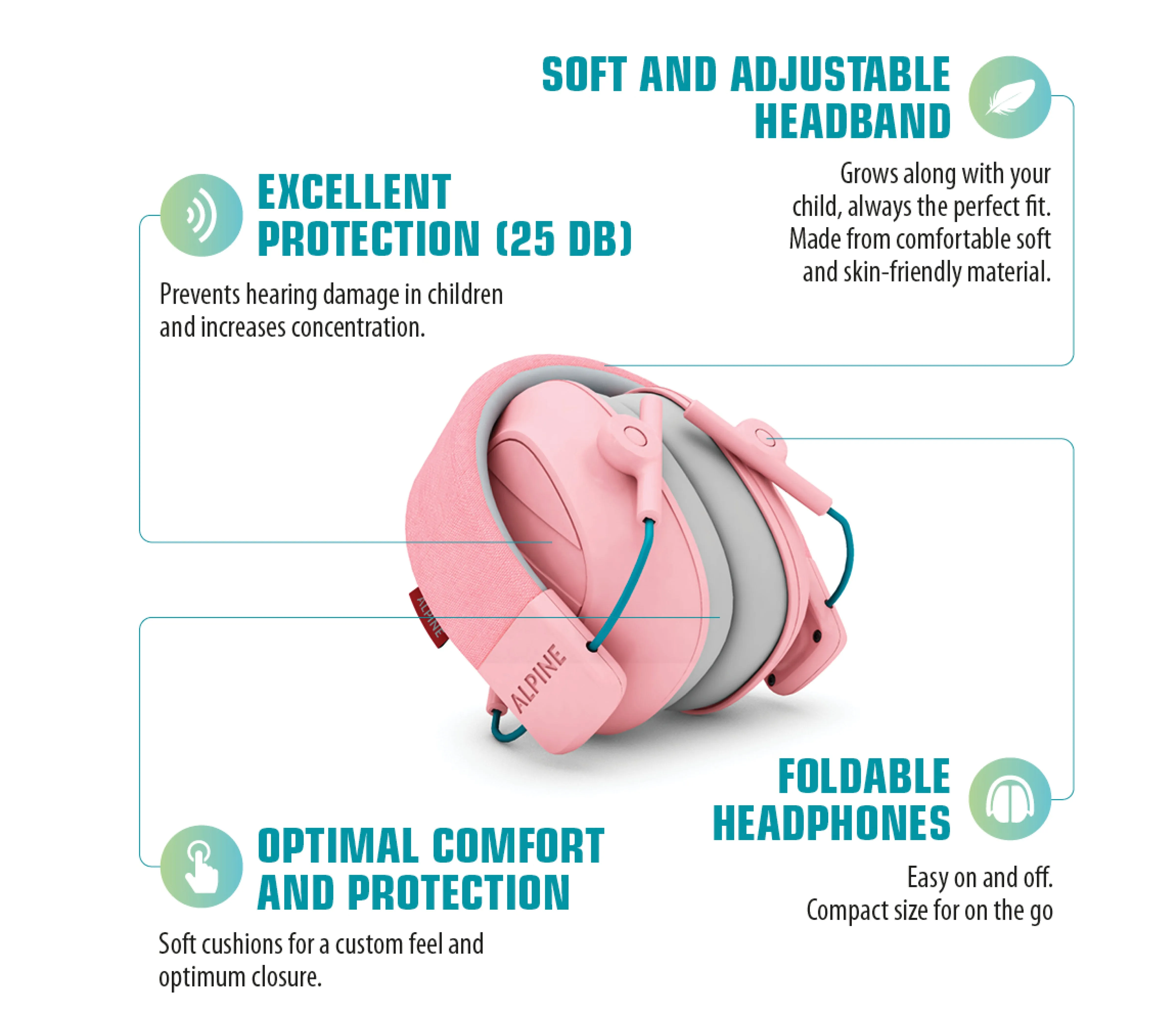 ALPINE Earmuffy For Kids - Pink