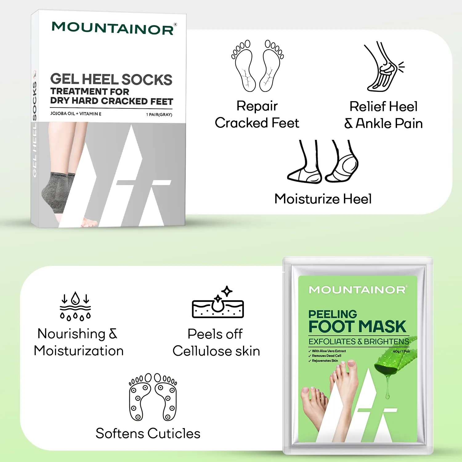 Foot Peeling Mask & Silicone Gel Heel Socks (COMBO)